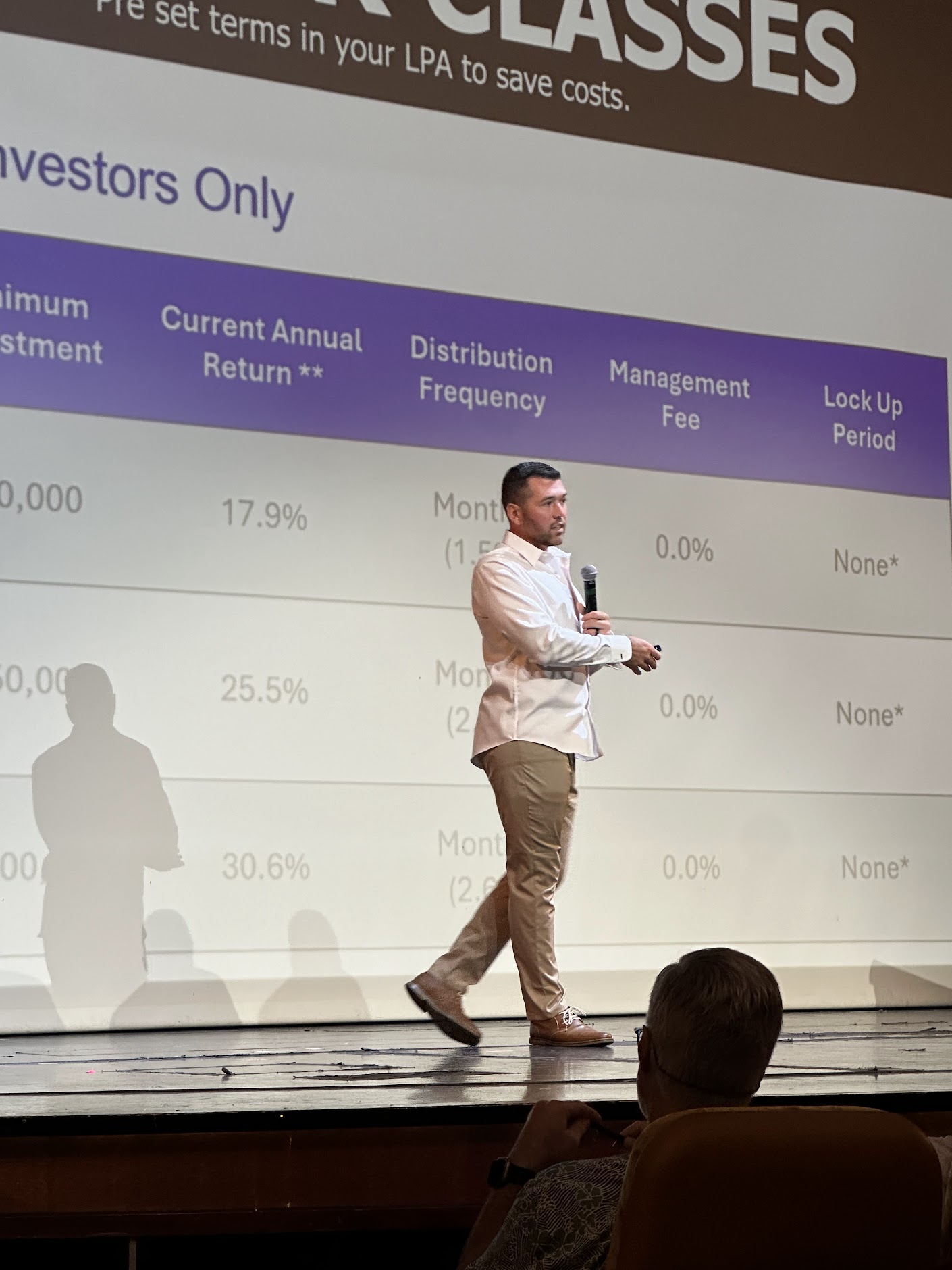 Keynote — Alternative Asset Classes & LPA Structuring